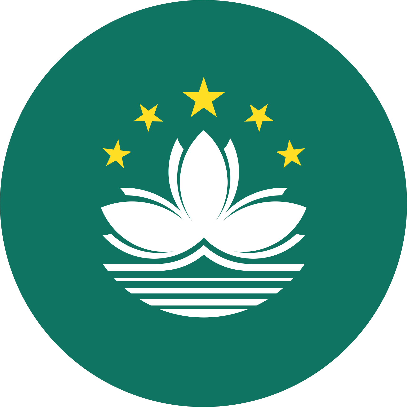 Macau